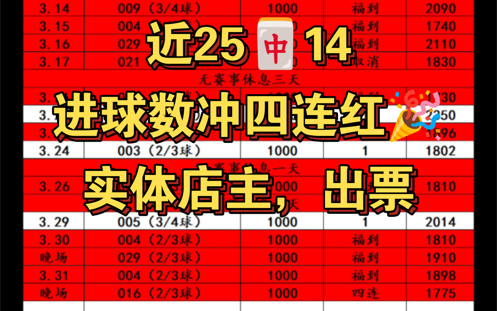 3.31竞彩足球推荐预测，早场进球数继续收米，拿下三连红！晚场更新，西甲：皇马vs毕尔巴鄂，近25                        </div>
                        <div class=